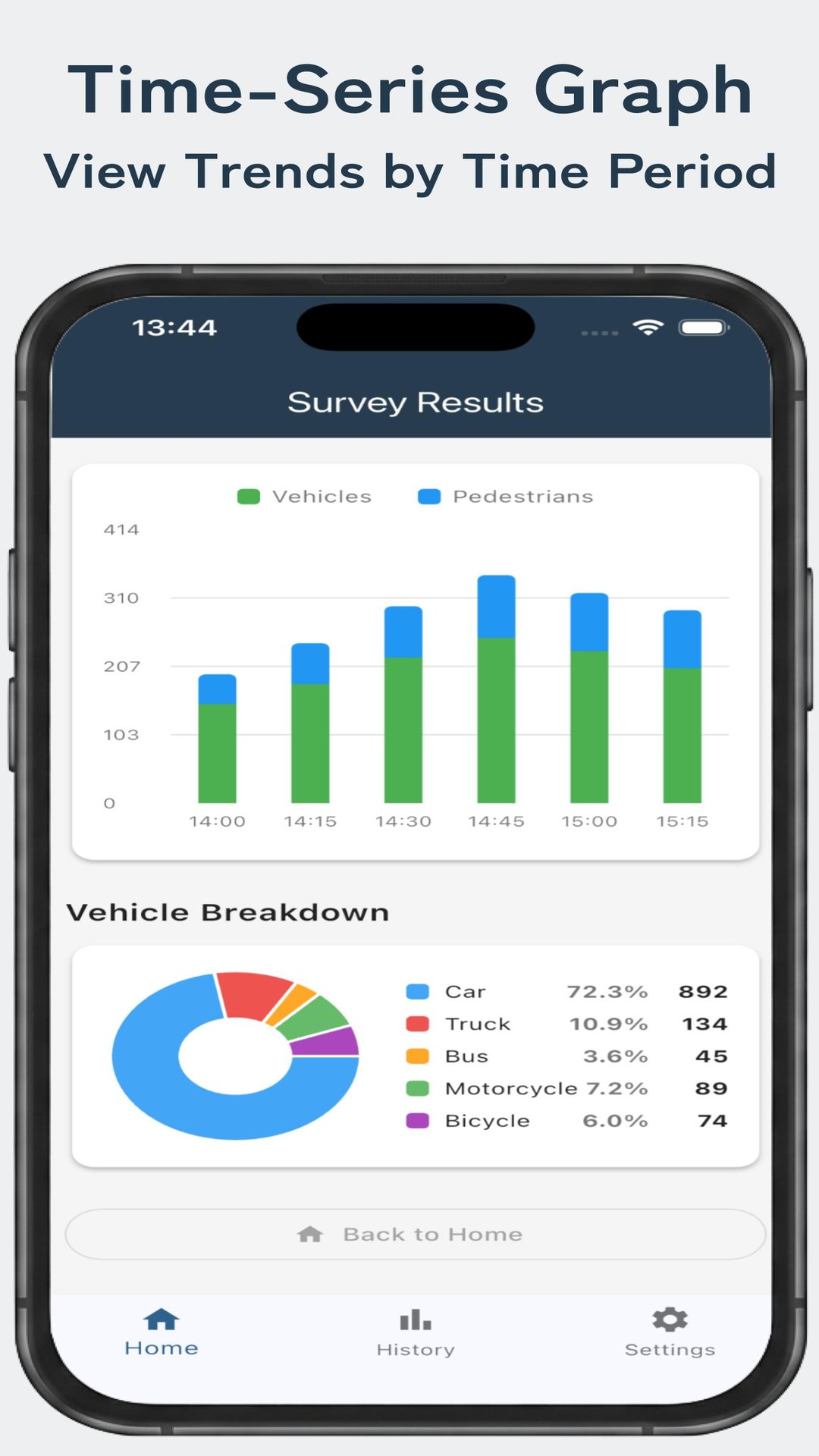 AI Foot Traffic Survey Screenshot 5